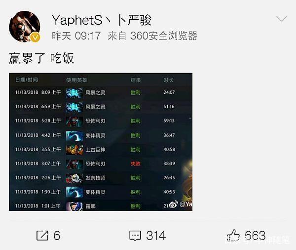 的激烈对决