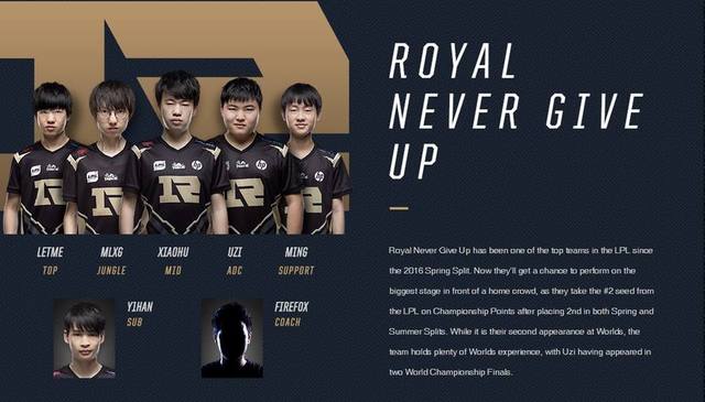 水平的球员 水平的球员