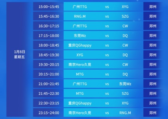 出色的表现 出色的表现