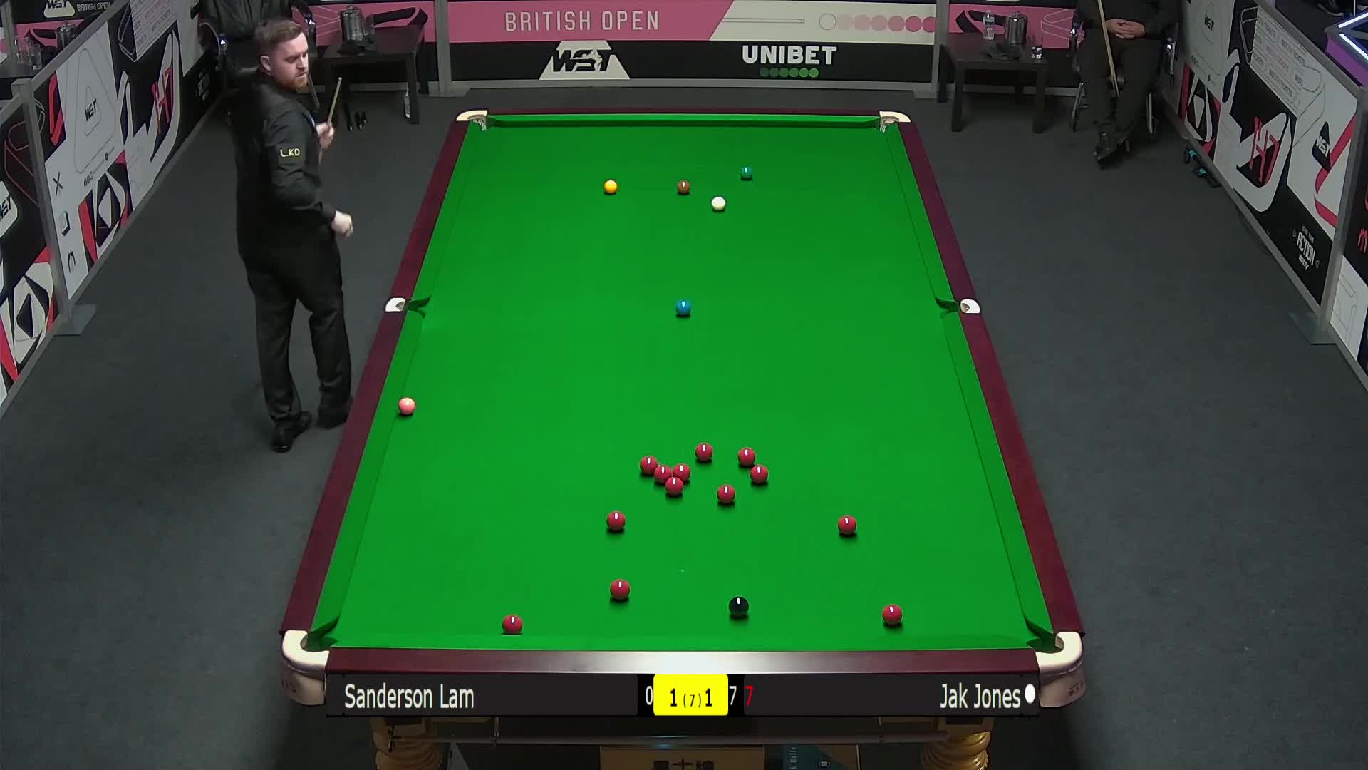 案例分析 案例分析