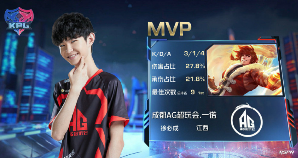 技术难点 技术难点