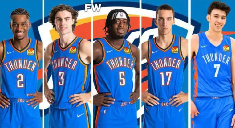 明确角色与 明确角色与